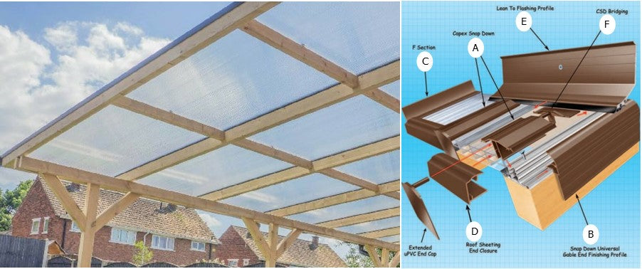 Timber Supported Snap down Glazing Bars and Accessories for Polycarbonate roof sheets and panels