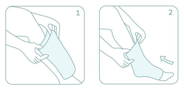 Graphic showcasing how you can simply slip on the Ankle Support Sleeve just like a sock and use the heel pattern to settle it. Oppo Medical Ankle Support 2004