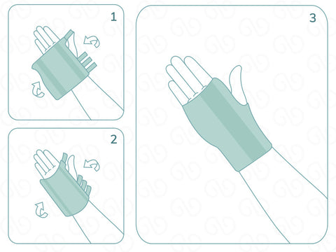 Wrist Splint (Breathable Neoprene) (OPP0ME19) by Oppo Medical