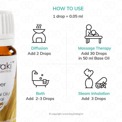 Ginger oil (MERKEO14) for air purification by Meraki essentials | shop online at heyzindagi.com