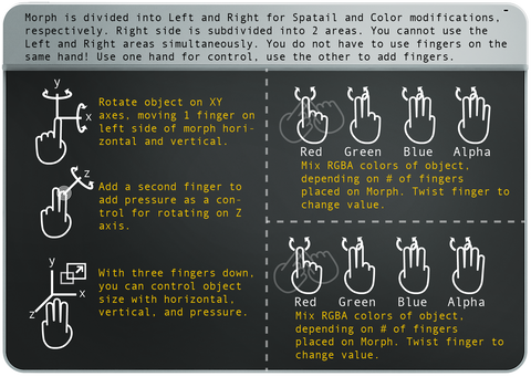 Controlling Video with Morph and Cycling '74 Max