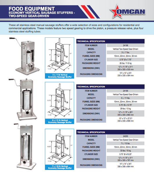 omcan sausage stuffer