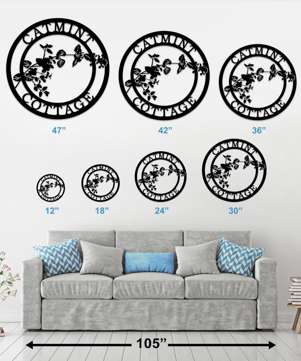 Round Sign Size Chart 