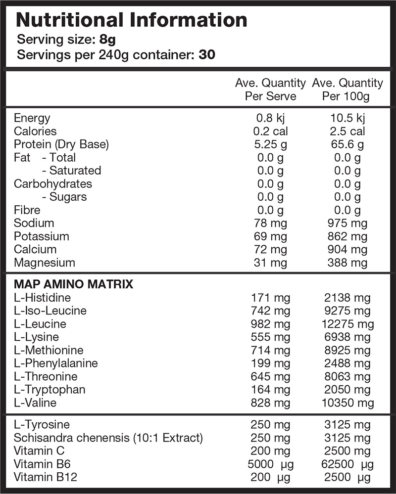 Amino Ingredients