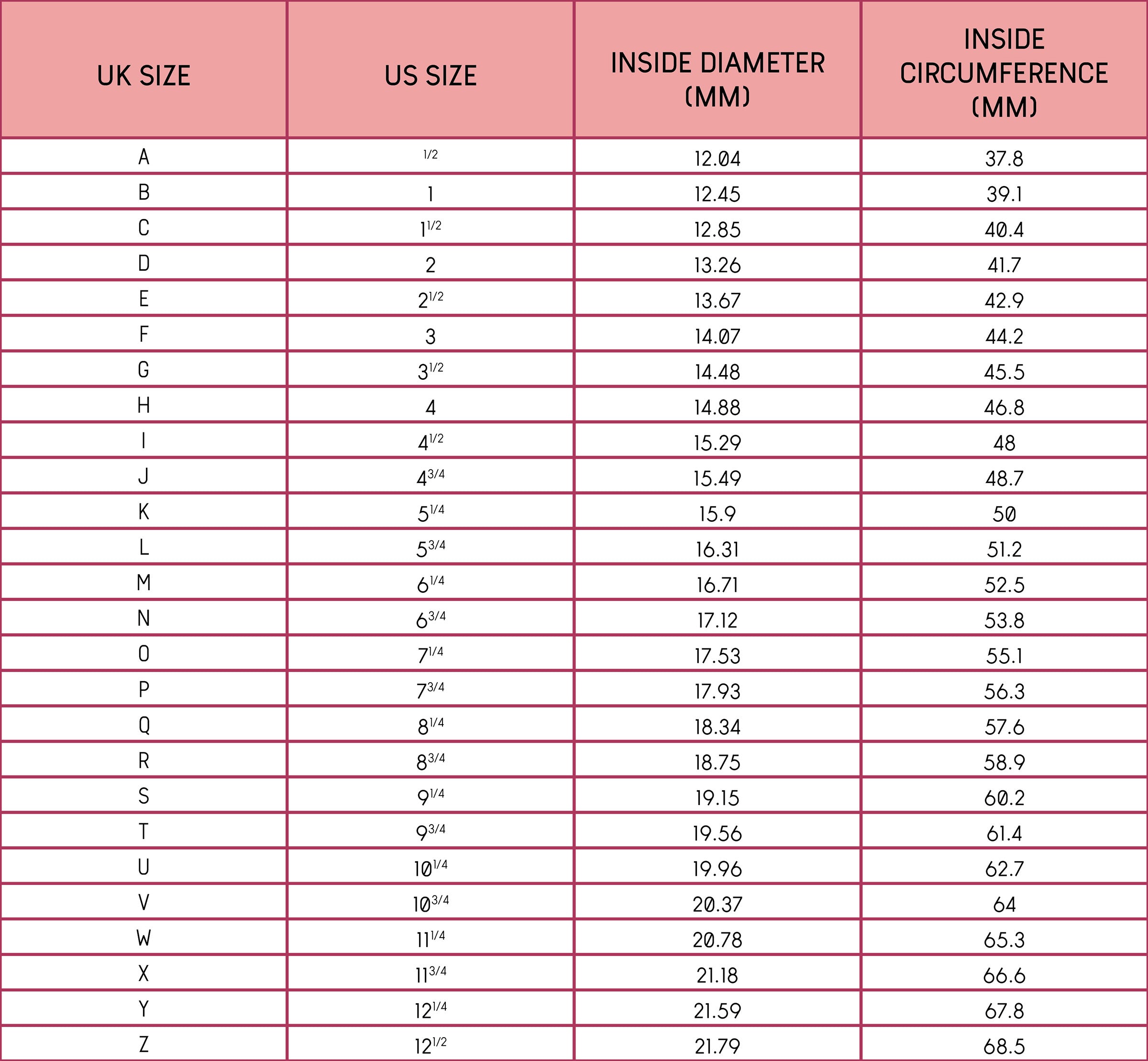 Ring Size Chart How To Measure Your Ring Size At Home Ring | lupon.gov.ph