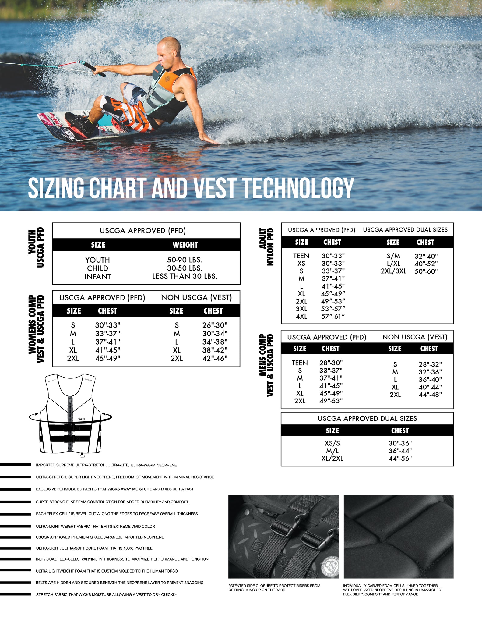 Youth Life Vest Size Chart