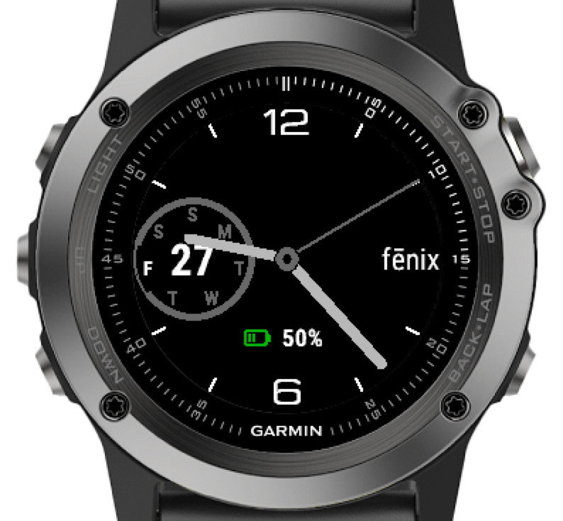 Best Fenix 5x Watch Faces