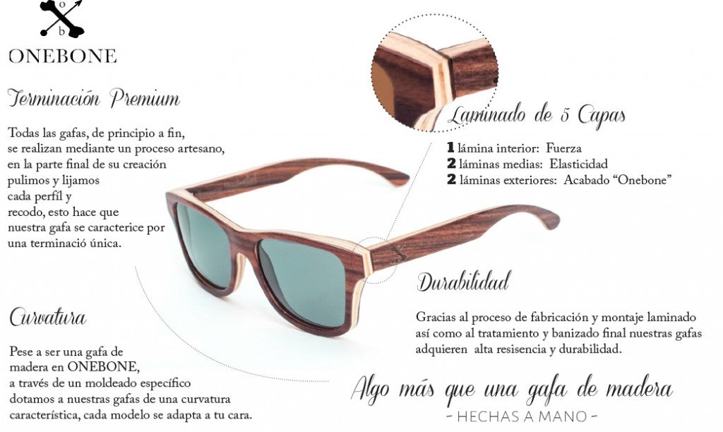 onebone-mucho-mas-que-una-tienda-online-shopify-de-gafas-de-madera-2