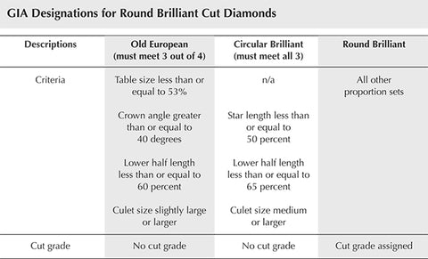 Pay_circular_brilliant_table_large.jpg