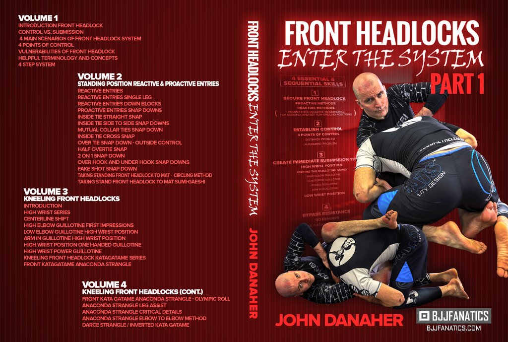 The Front Headlock System By John Danaher