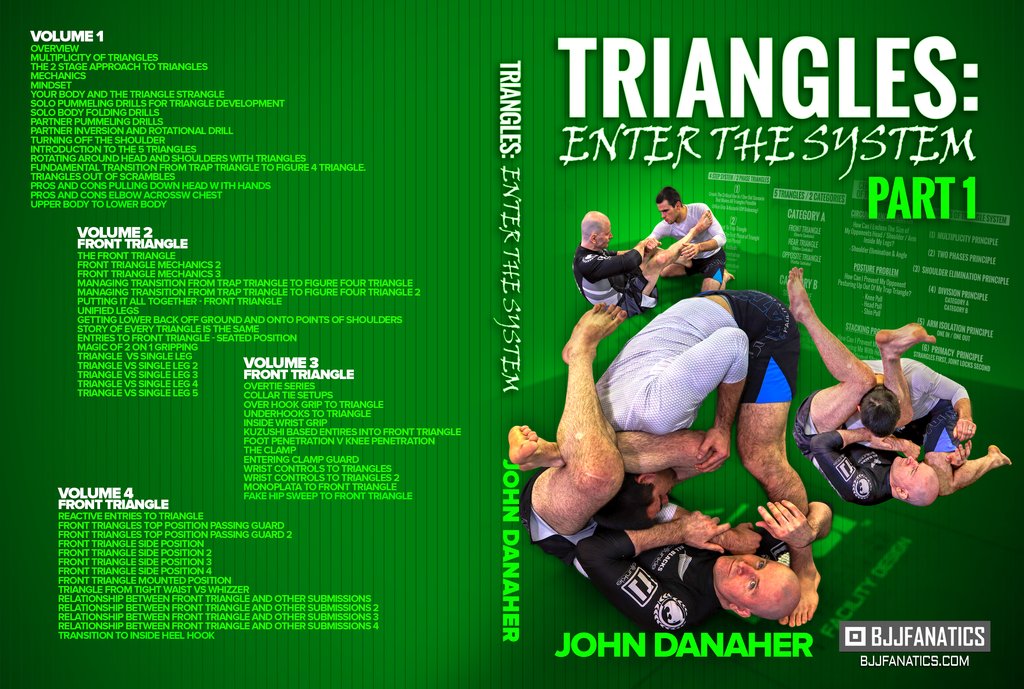 Triangles Enter The System By John Danaher