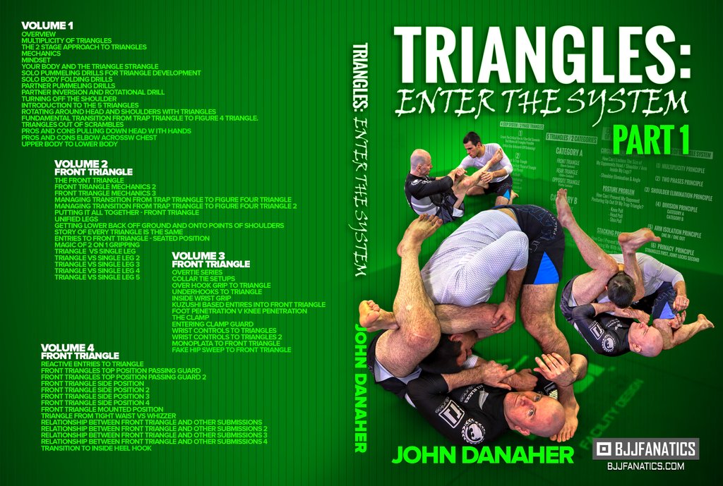 Enter the System Triangles John Danaher