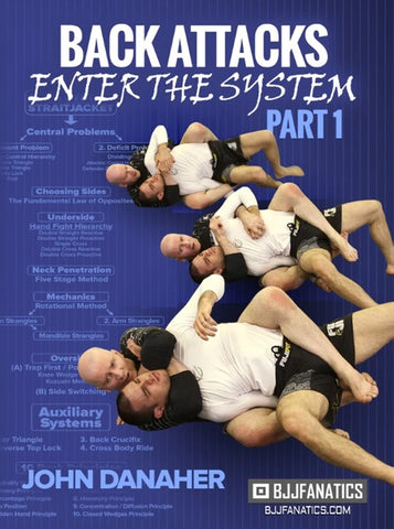 8,200円Back Attacks Enter The System John D