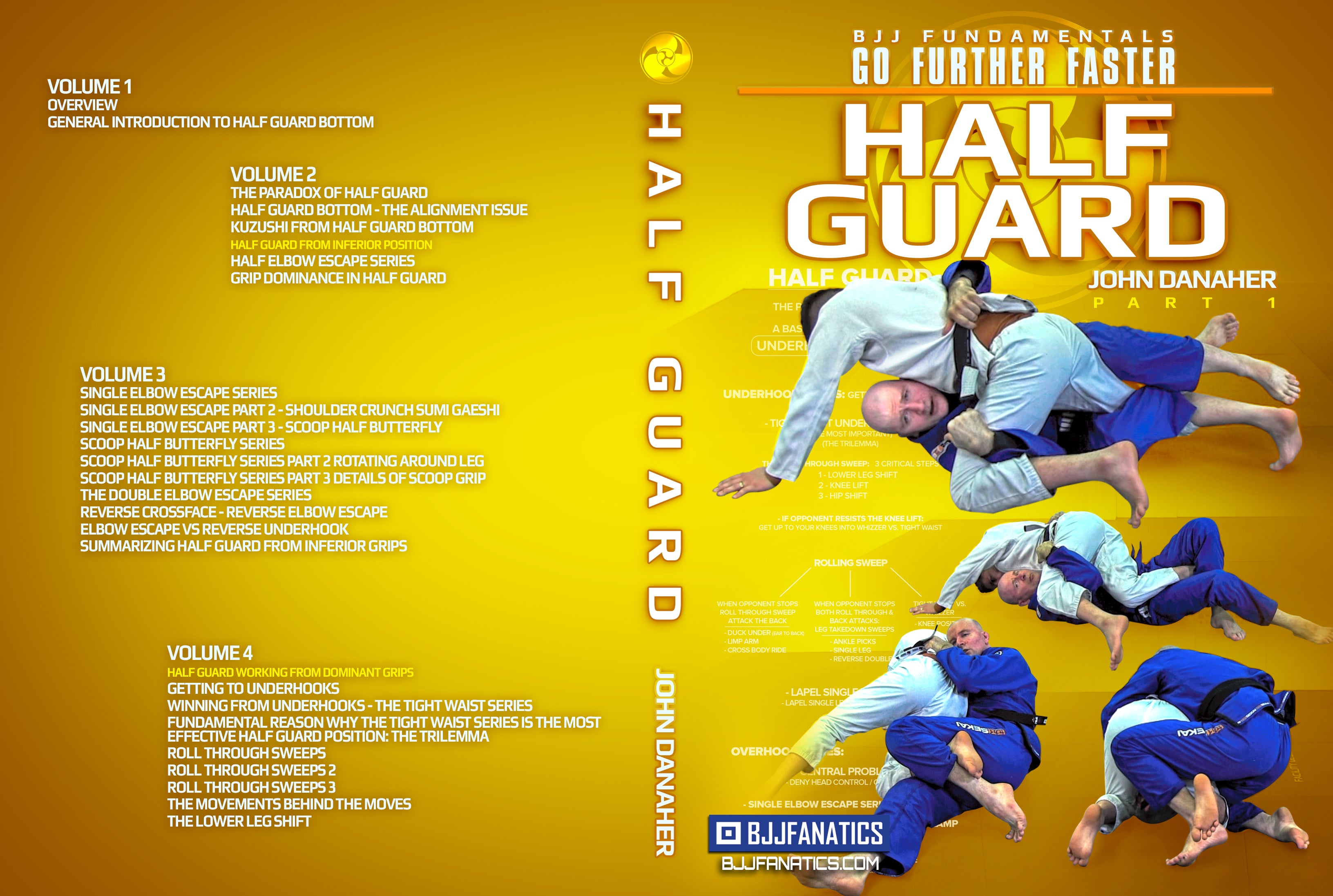 Half Guard BJJ Danaher