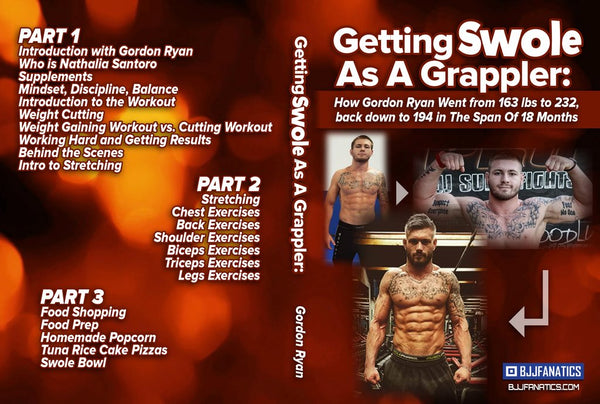 How to get in-shape like MMA fighter