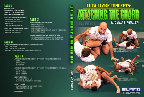 Difference Between BJJ and Luta Livre: Turtle Position