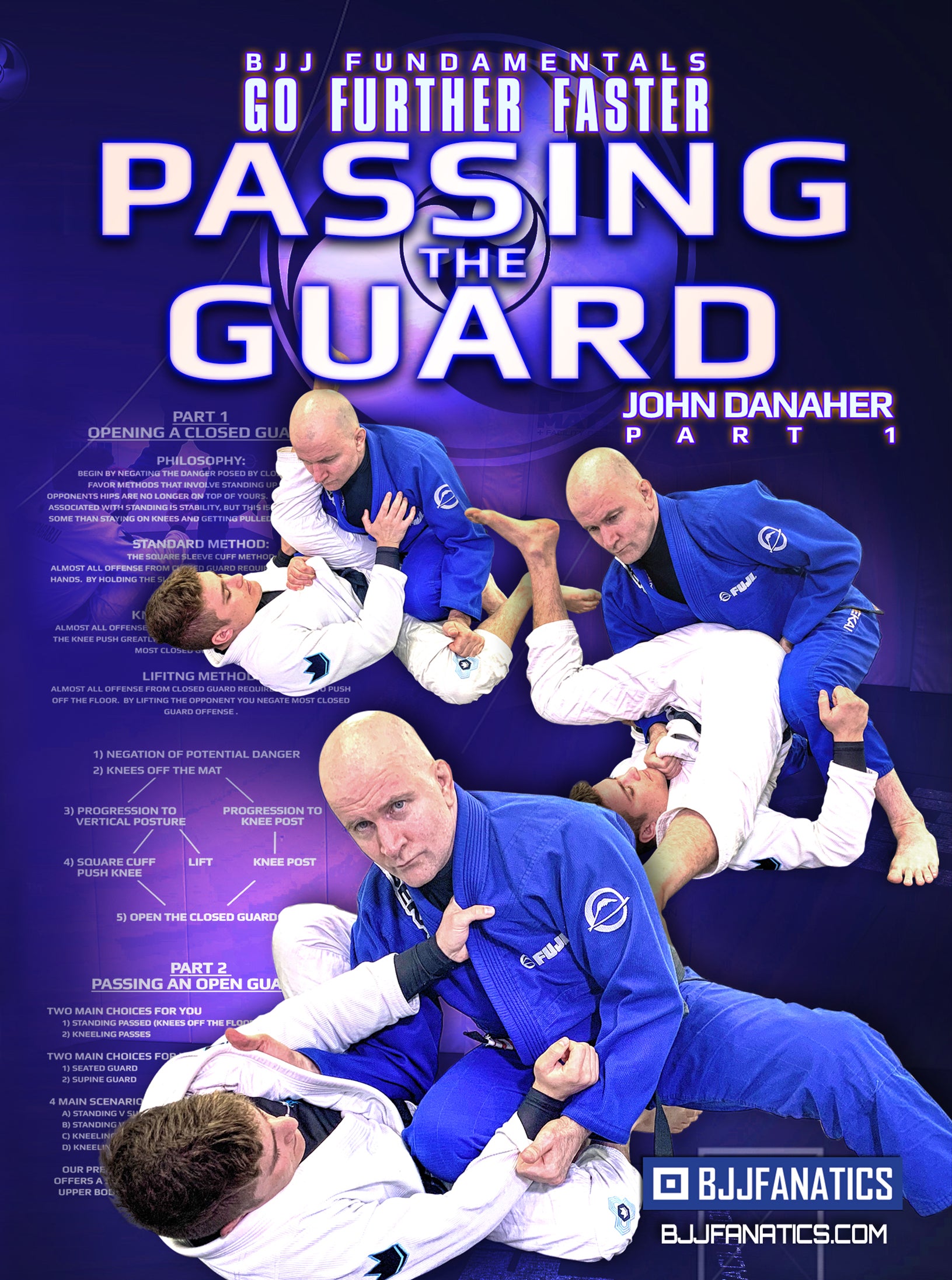Passing the Guard: BJJ Fundamentals - Go Further Faster by John Danaher
