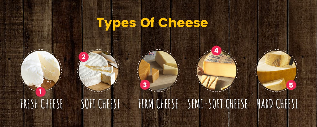 Cheese Types