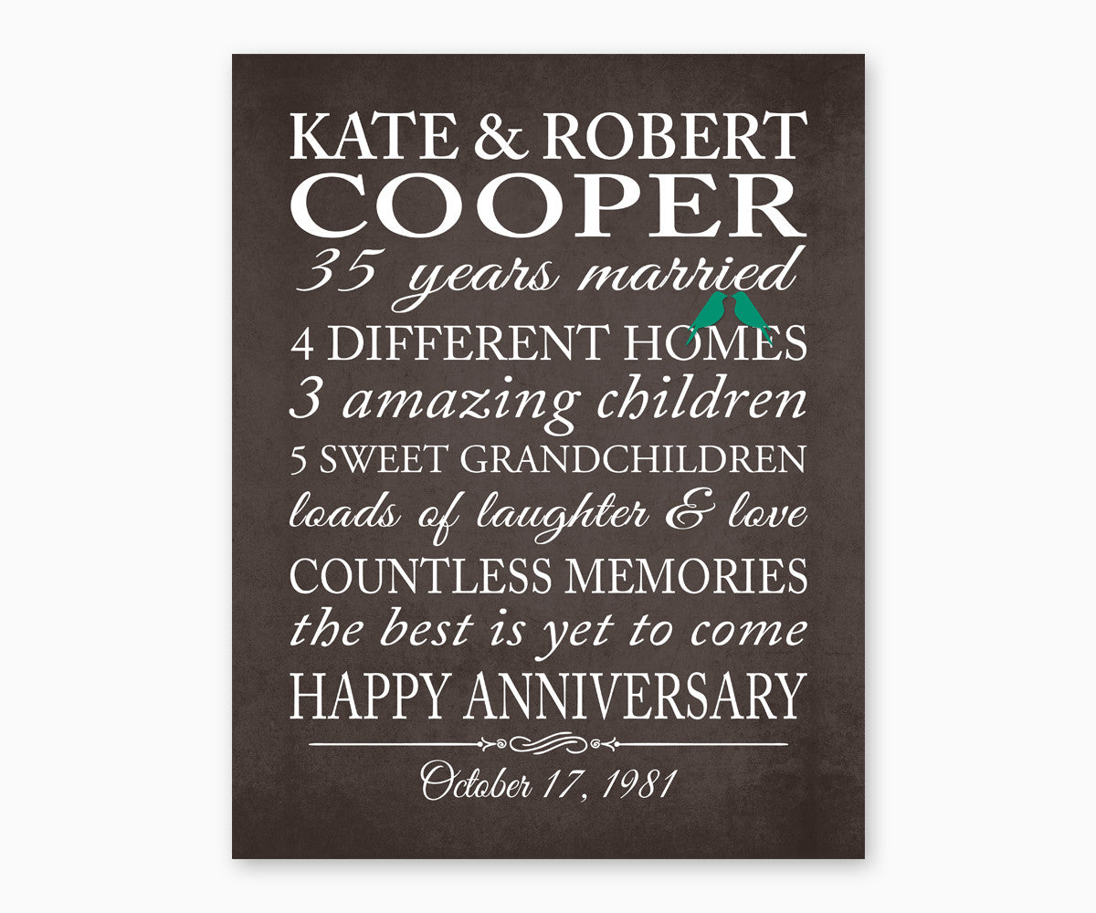 Amazon.com: 50th Wedding Anniversary Gift for Couple, 50th Anniversary  Wedding Gifts for Parents, 50 Year Golden Wedding Gifts for Grandparents, :  Home & Kitchen