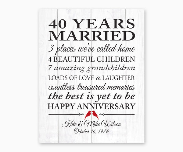  40th  Ruby Anniversary  Marriage  Stats Love Birds Faux 