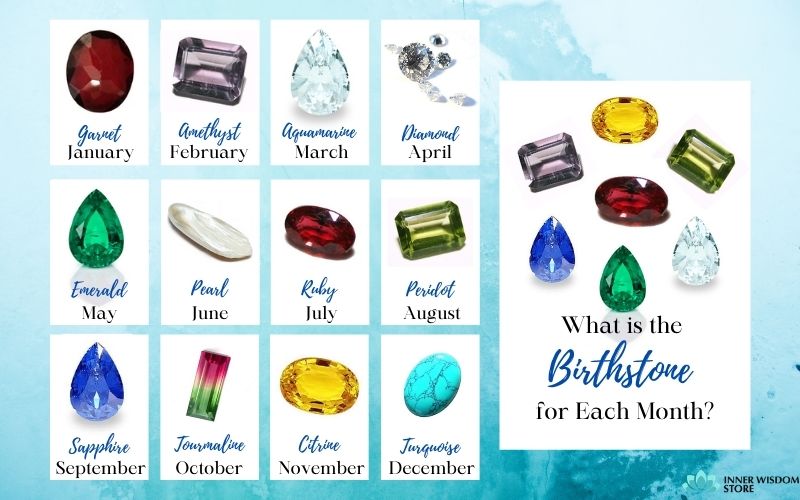 what is the birthstone for each month