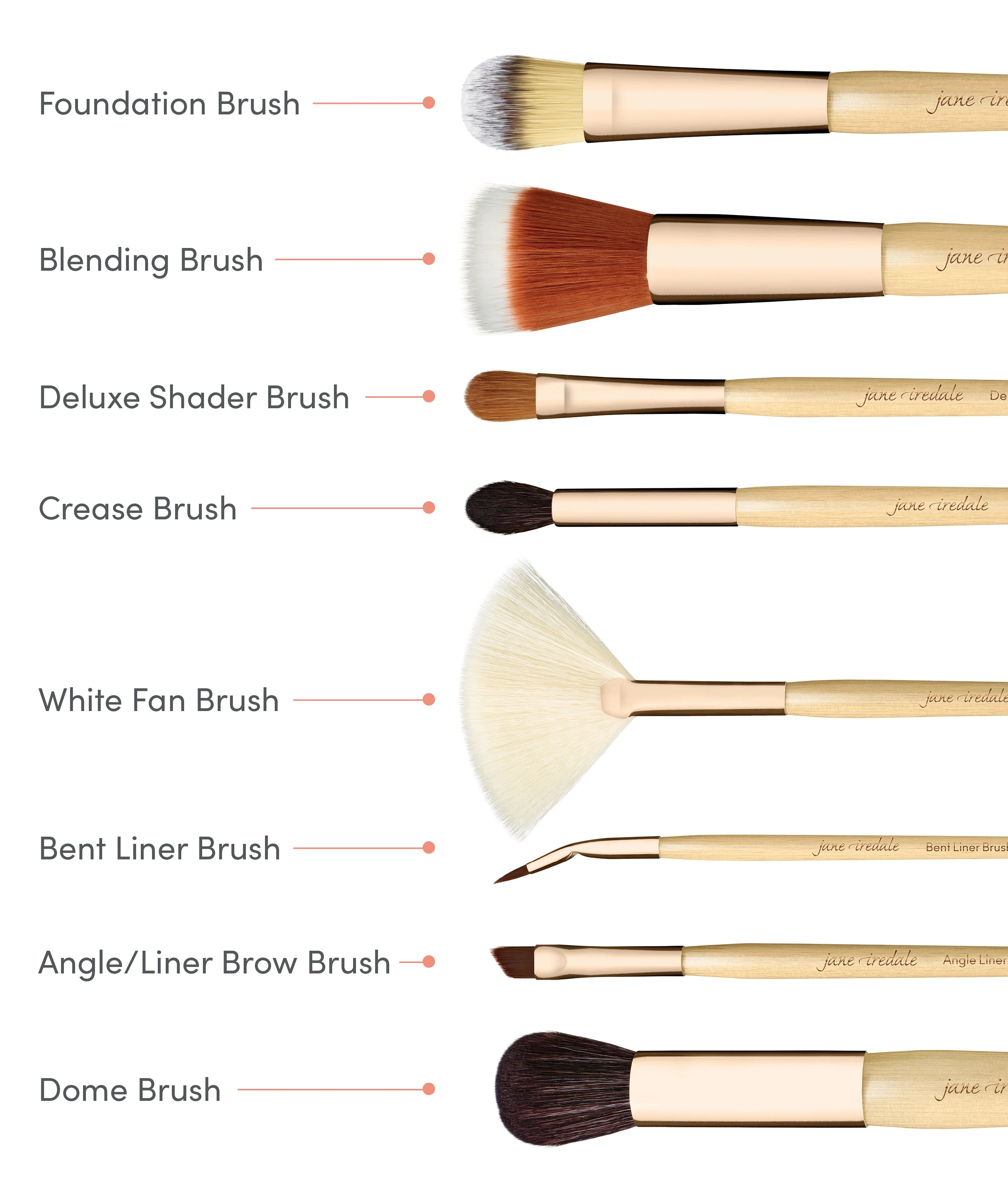 8 Makeup Brushes that you actually need