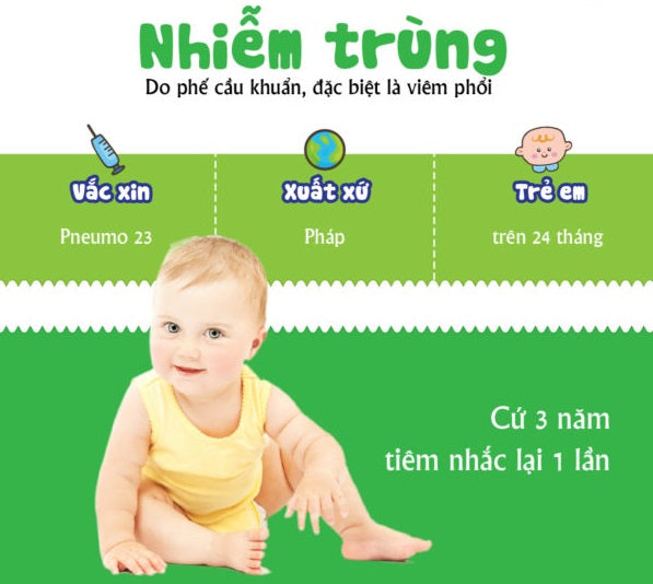 Các loại vắc-xin bắt buộc phải tiêm cho trẻ 2017