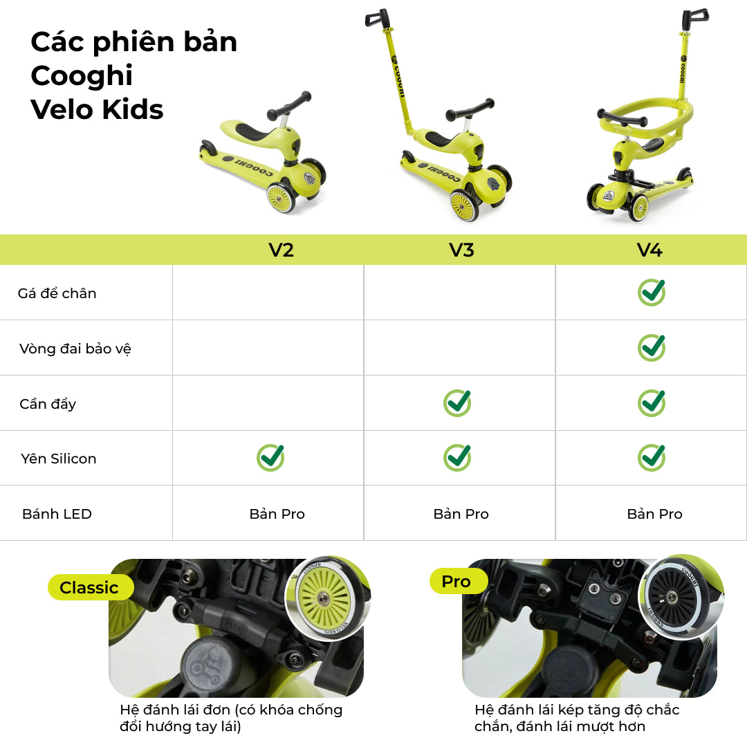 Các phiên bản của xe Cooghi Velo Kids