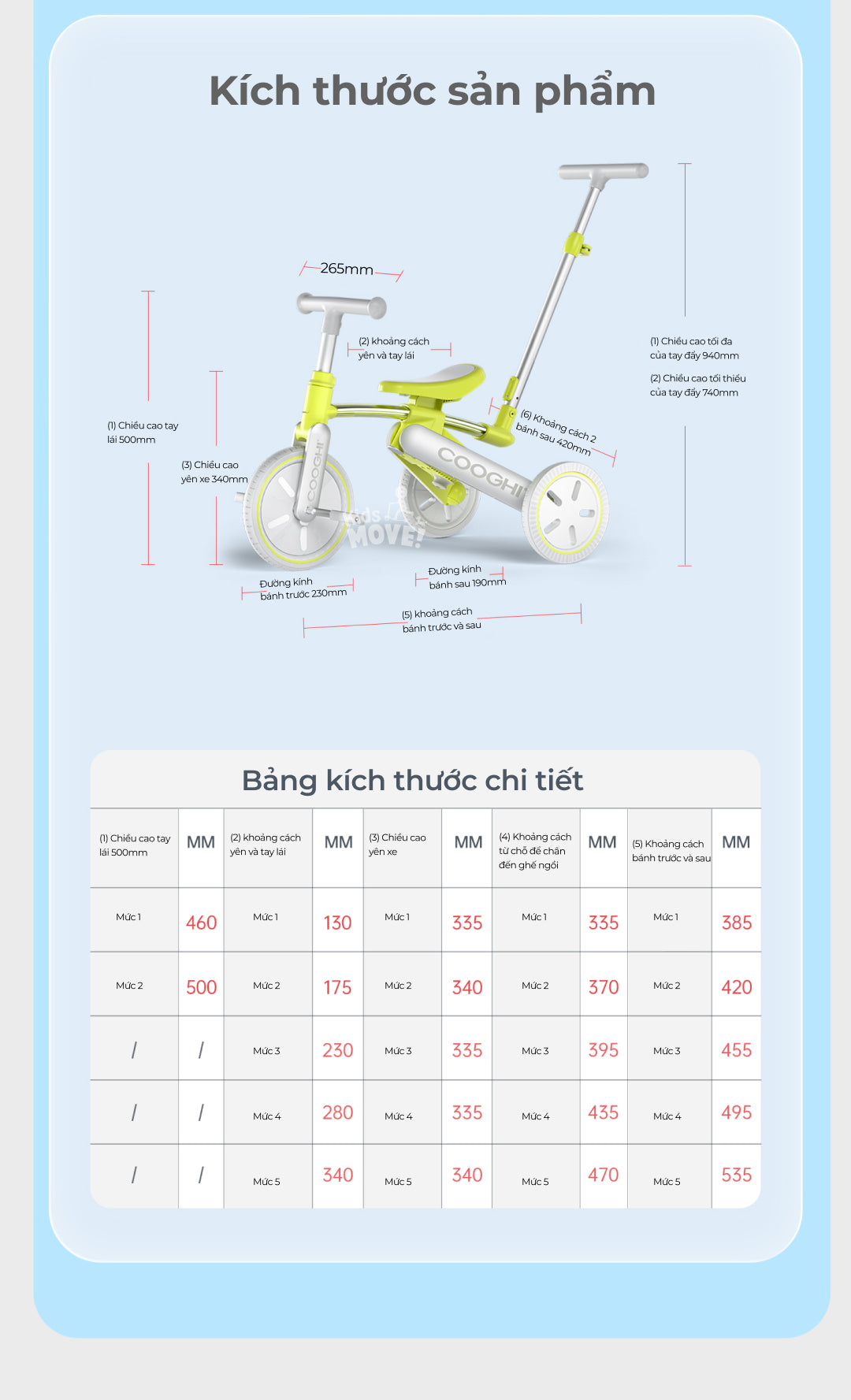 Xe đạp 3 bánh Cooghi 3in1