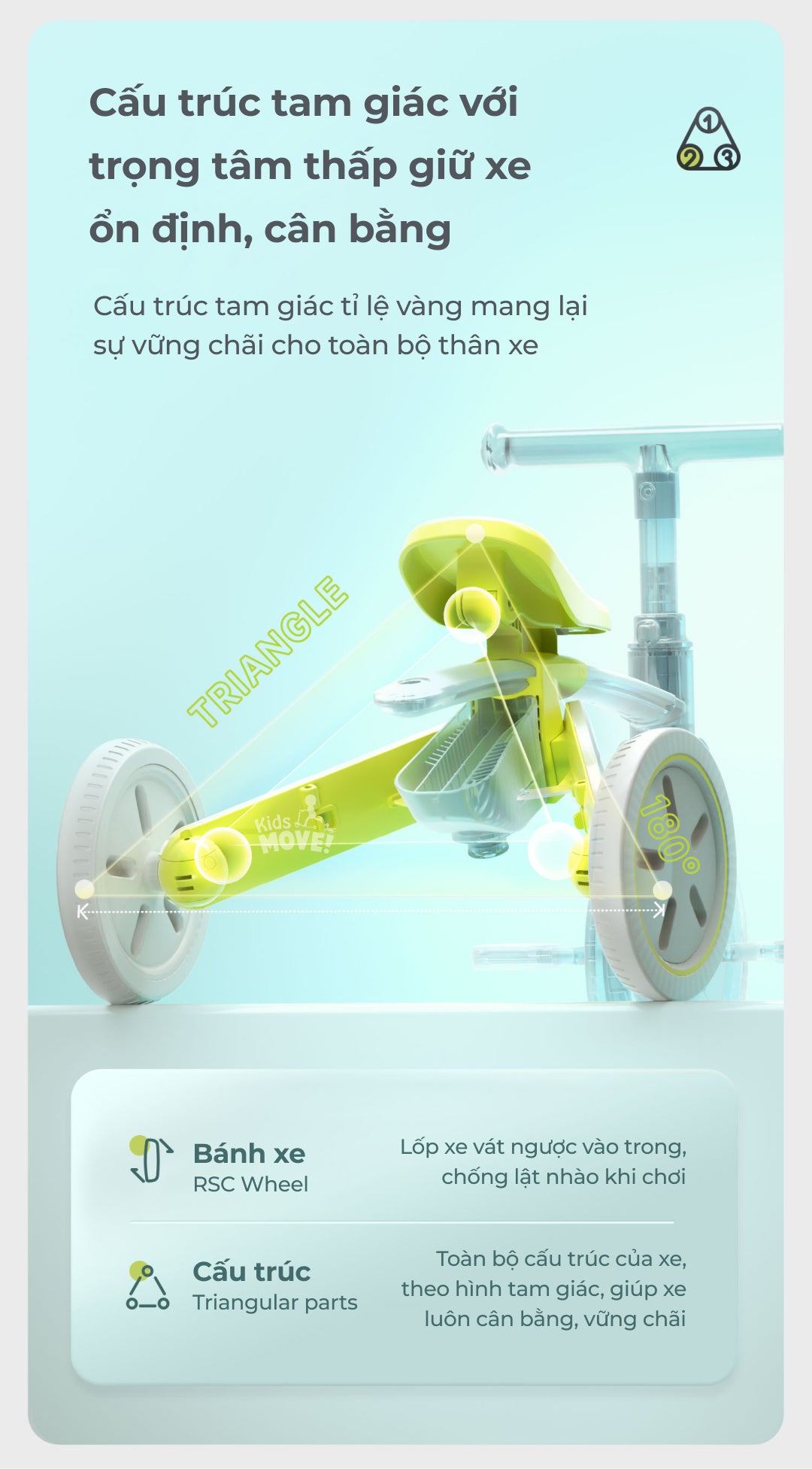 Xe đạp 3 bánh Cooghi 3in1