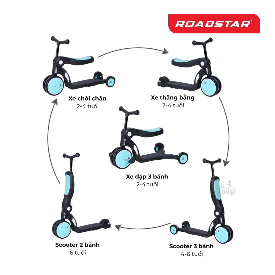 Kinh nghiệm mua xe trượt scooter loại nào tốt nhất cho bé