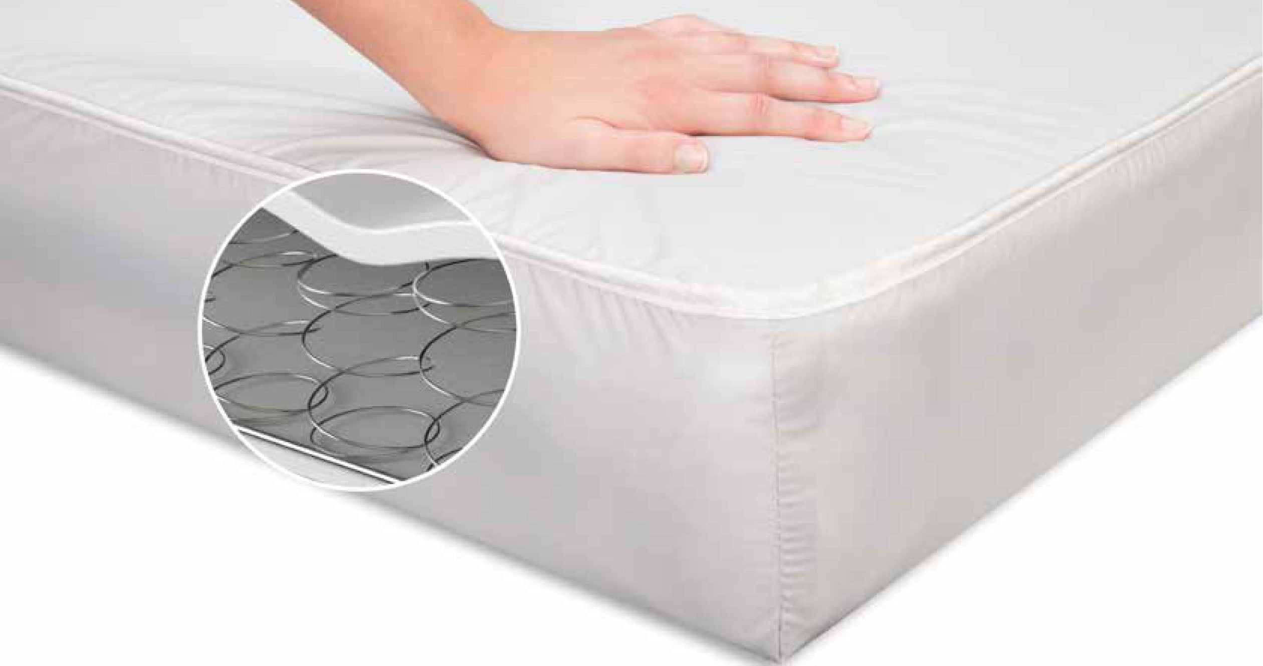 greenguard waterproof mattress protector