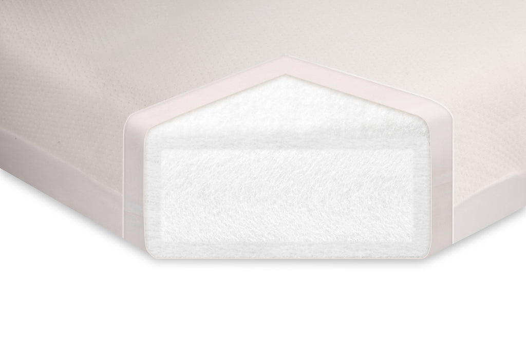 pure core non toxic crib mattress