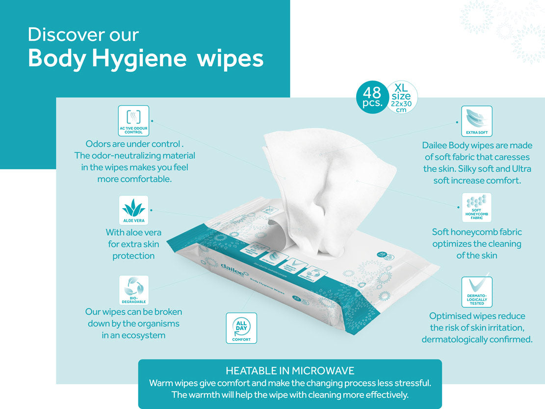 confidenceclub-microwaveable-wipes