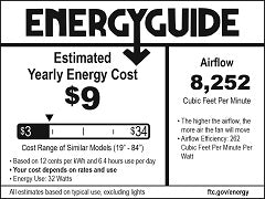 F896-84 Energy Guide WOW look at the savings!