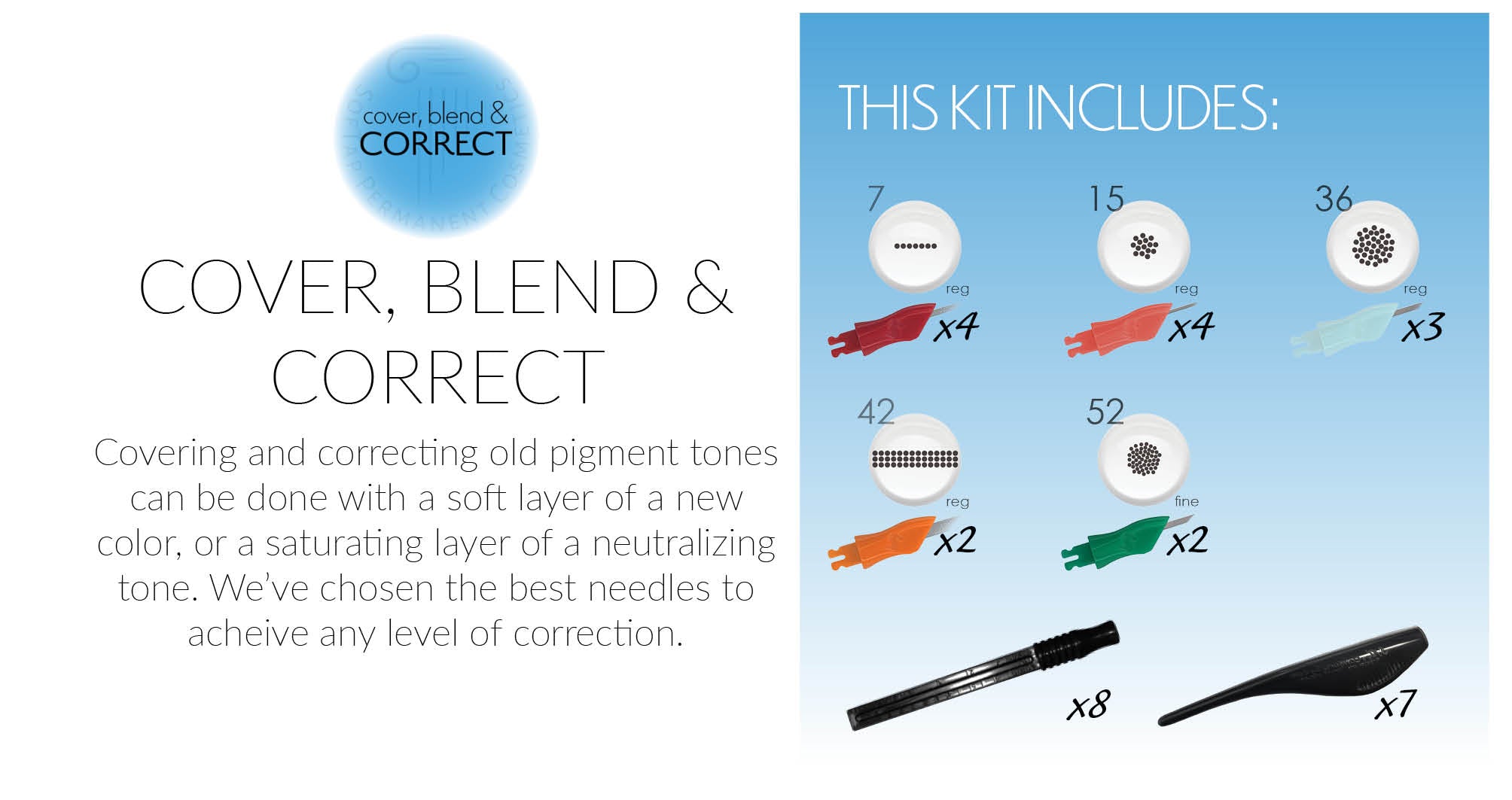 Cover, Blend & Correct