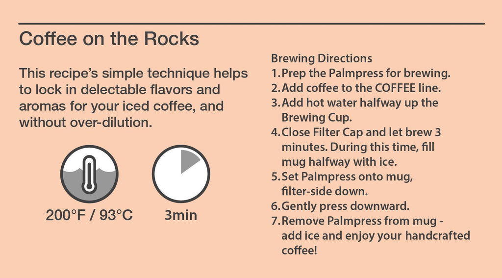 Palmpress Iced Recipe