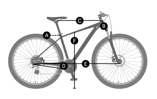 BikeSize