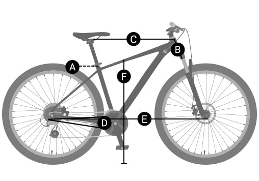 BikeSize