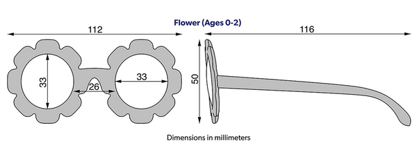 Flower Size Guide