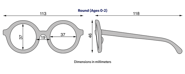 Rounds Size Guide