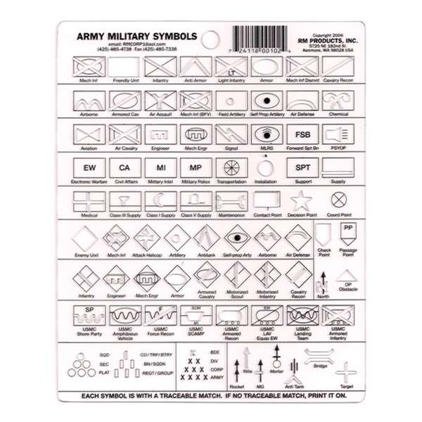 Military Symbols Stencil – Battle Board