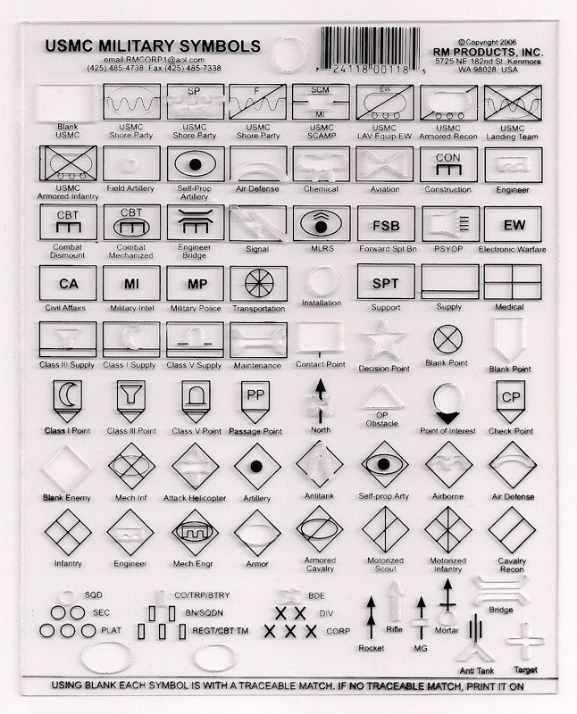 Military Symbols Stencil – Battle Board