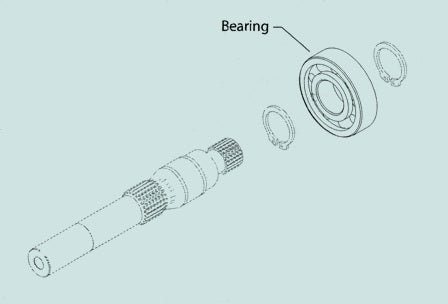 Sundstrand Sauer Danfoss Series 40 MMF035D/MMV035D Shaft Bearing ...