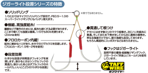 Cultiva Jigger Light Dansa Hayagake Jd 22 James Tackle