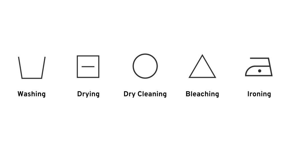 What are the Five Basic Wash Symbols?