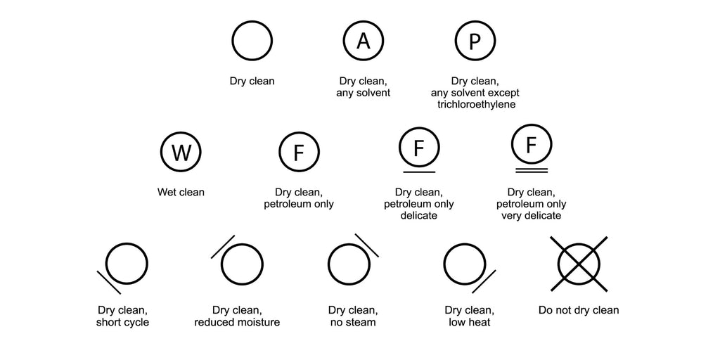 Dry Clean Symbols