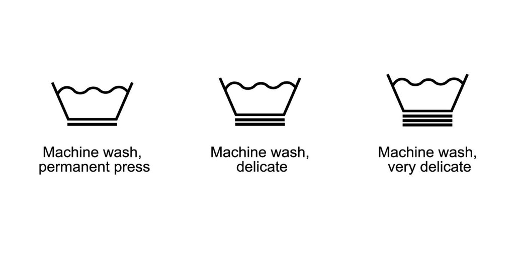 Wash Cycle Symbols