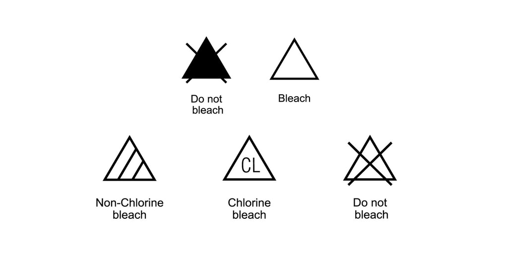 Bleaching Symbols