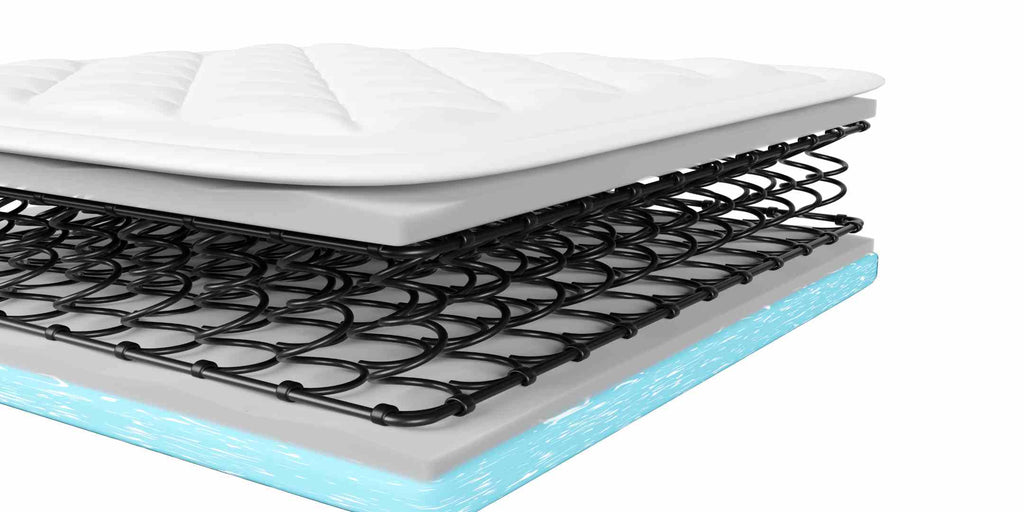 Offset Coil Mattress